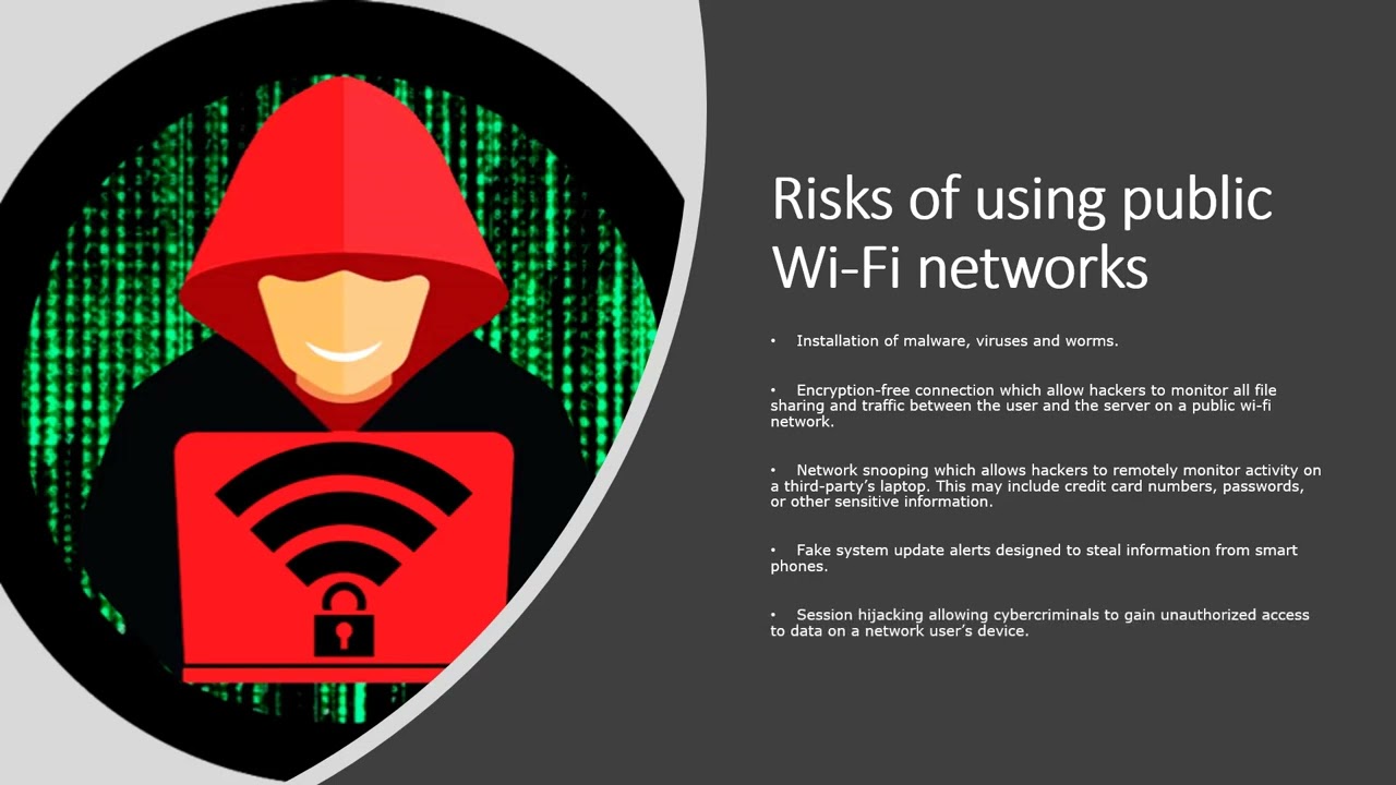 How to Use Public Wi-Fi Safety